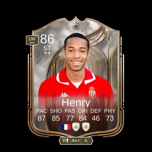 Henry FC26 - ST 86 rated