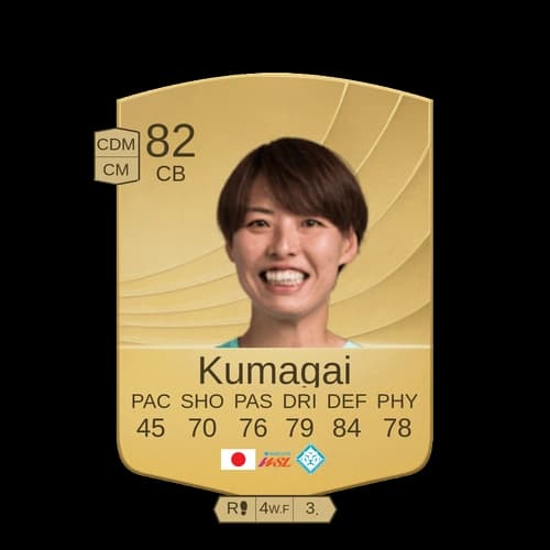 Kumagai CB - 82