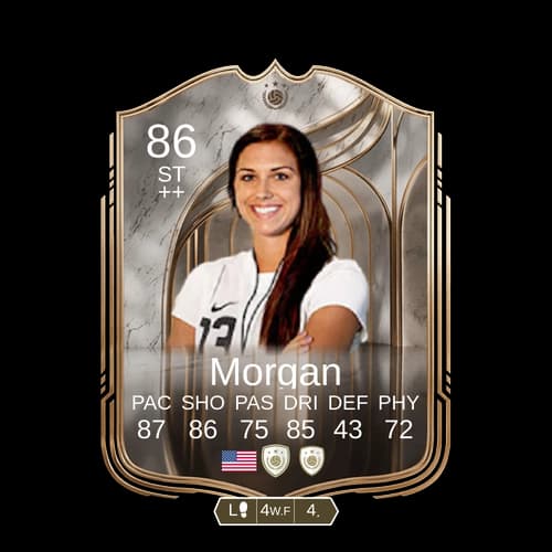 Morgan FC26 - ST 86 rated