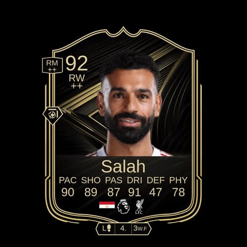 Salah RW Team of the Week 92